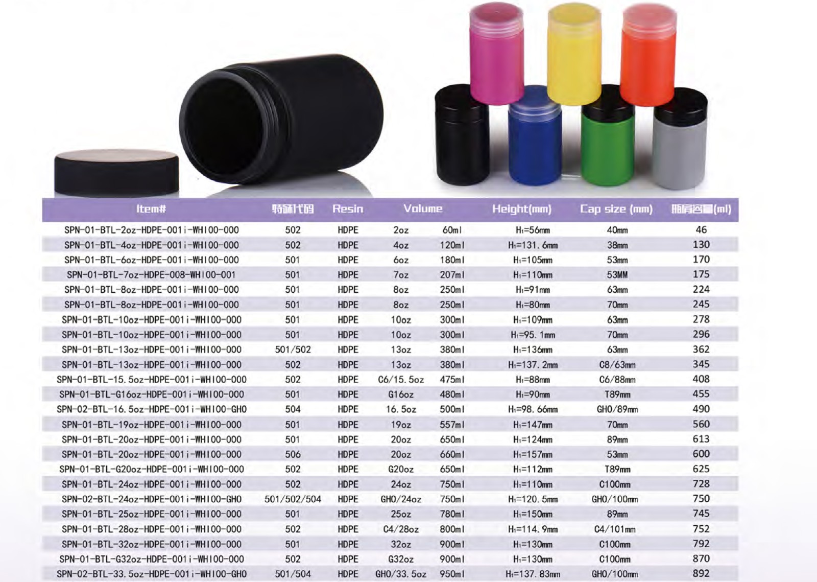RTCO Custom Color eco friendly PCR HDPE Plastic Jar Packaging 8oz 13oz Vitamin Pill Supplement Gummies Candy Jar