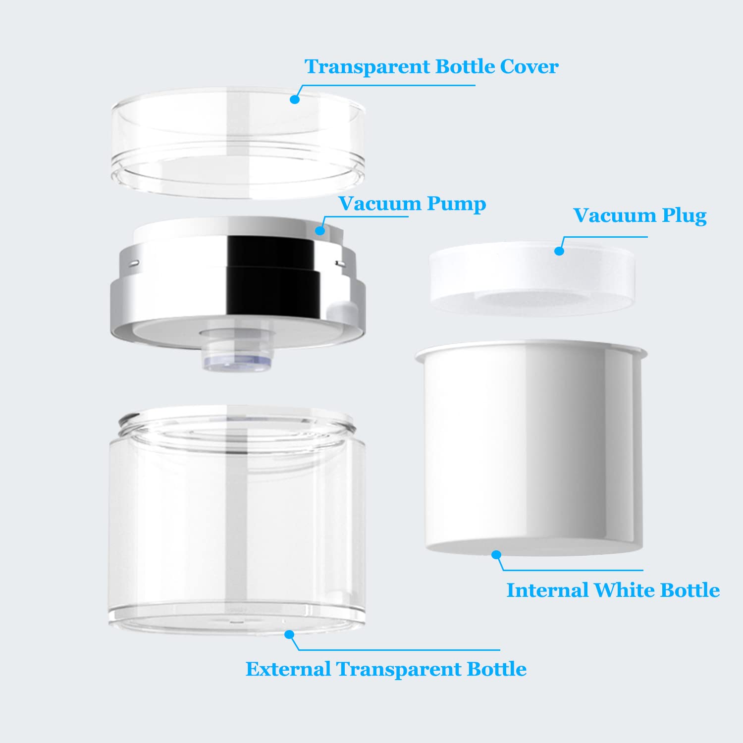 Custom Logo Body Butter Screw Cap Airless Press Pump Acrylic Plastic Jar for Face Cream 50g 30g