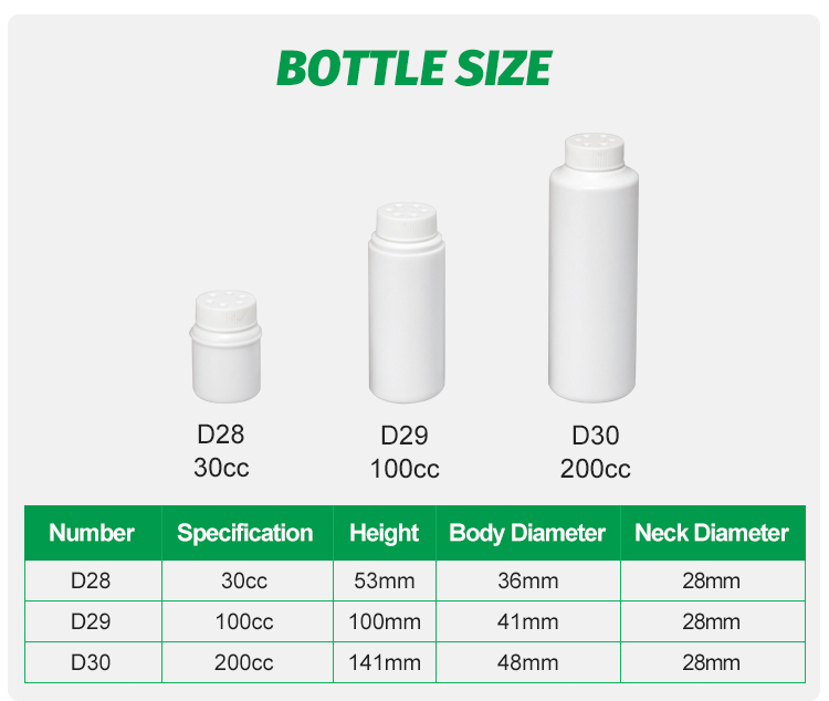 Wholesale Tamper Proof talc Loose HDPE Plastic Bottle Powder Shaker Bottle with sifter cap 30cc 100cc 200cc Talcum Powder Bottle