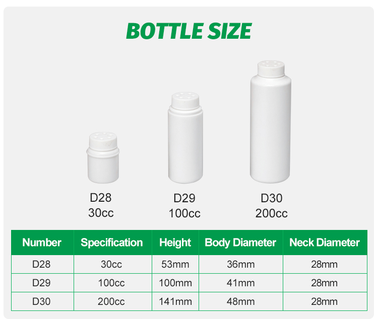 Wholesale Shaking Loose Talcum Tamper Proof HDPE Powder Bottle with sifter cap for baby powder